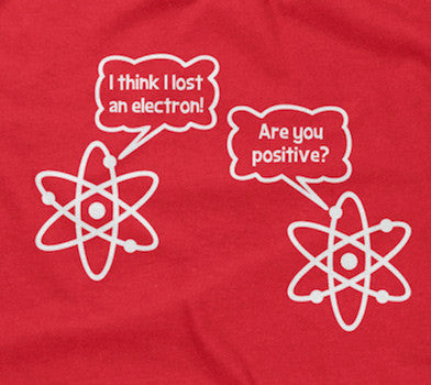 I Think I Lost An Electron (Are You Positive?) Hoodie (Unisex)